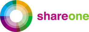 Startpagina van ShareOne Helpcenter